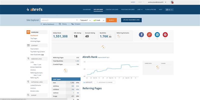 Ahrefs - Outil de suivi de backlinks