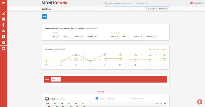 Outil Monitorank