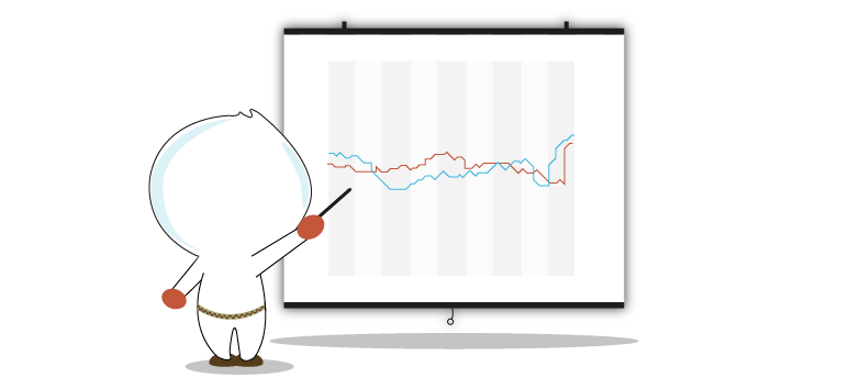 Outil d’analyse des backlinks