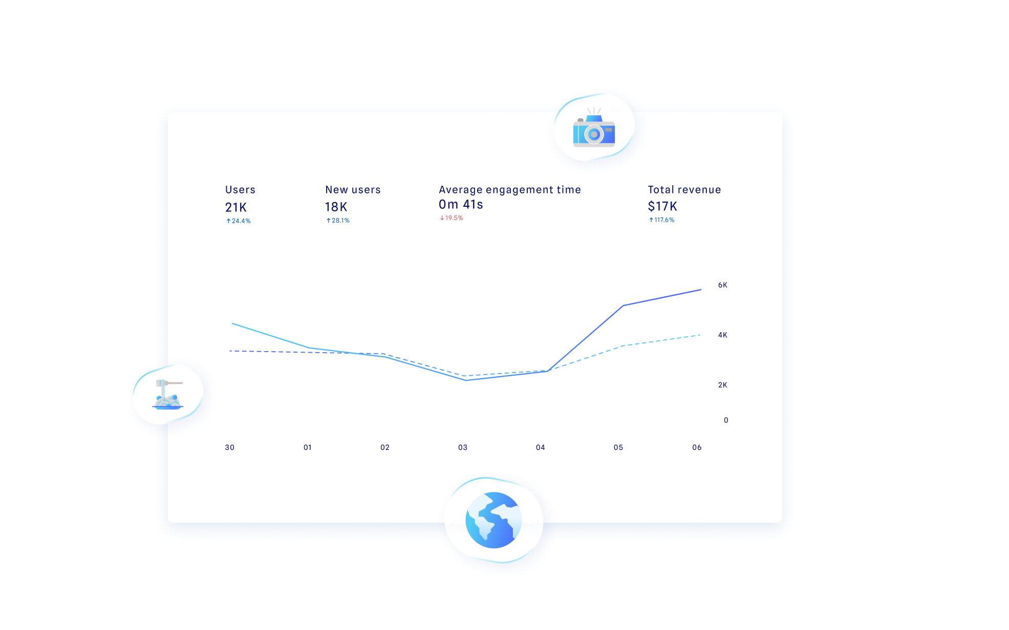 agence marketing digital pour les entreprises du tourisme