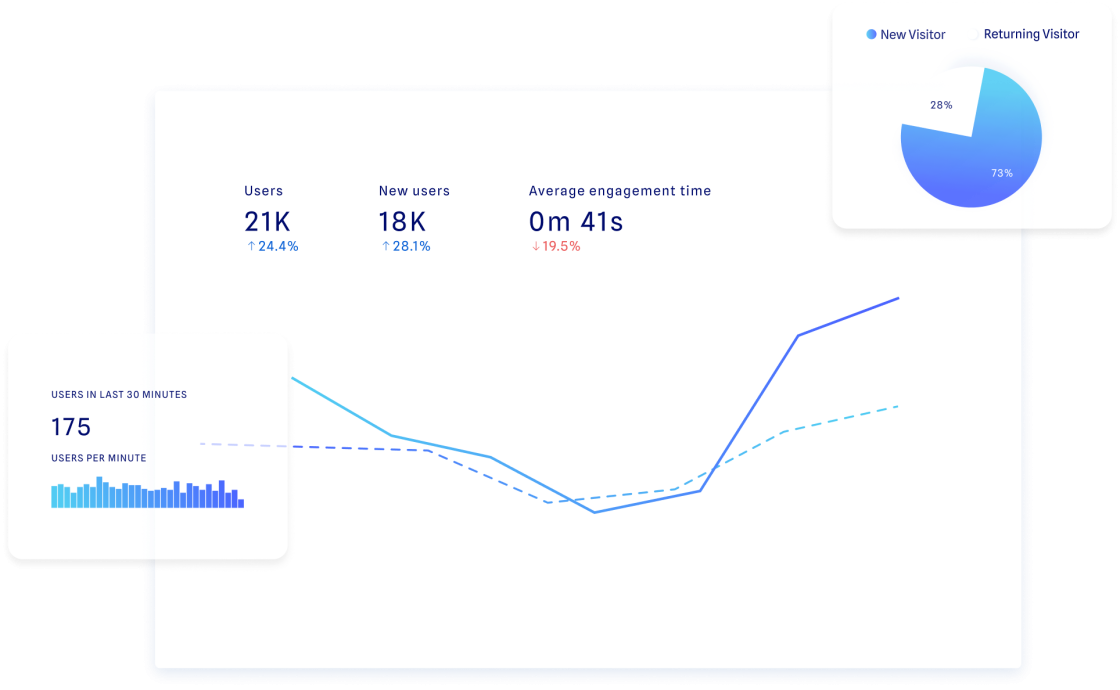 agence seo paris devenez numéro 1 grâce à une stratégie seo gagnante