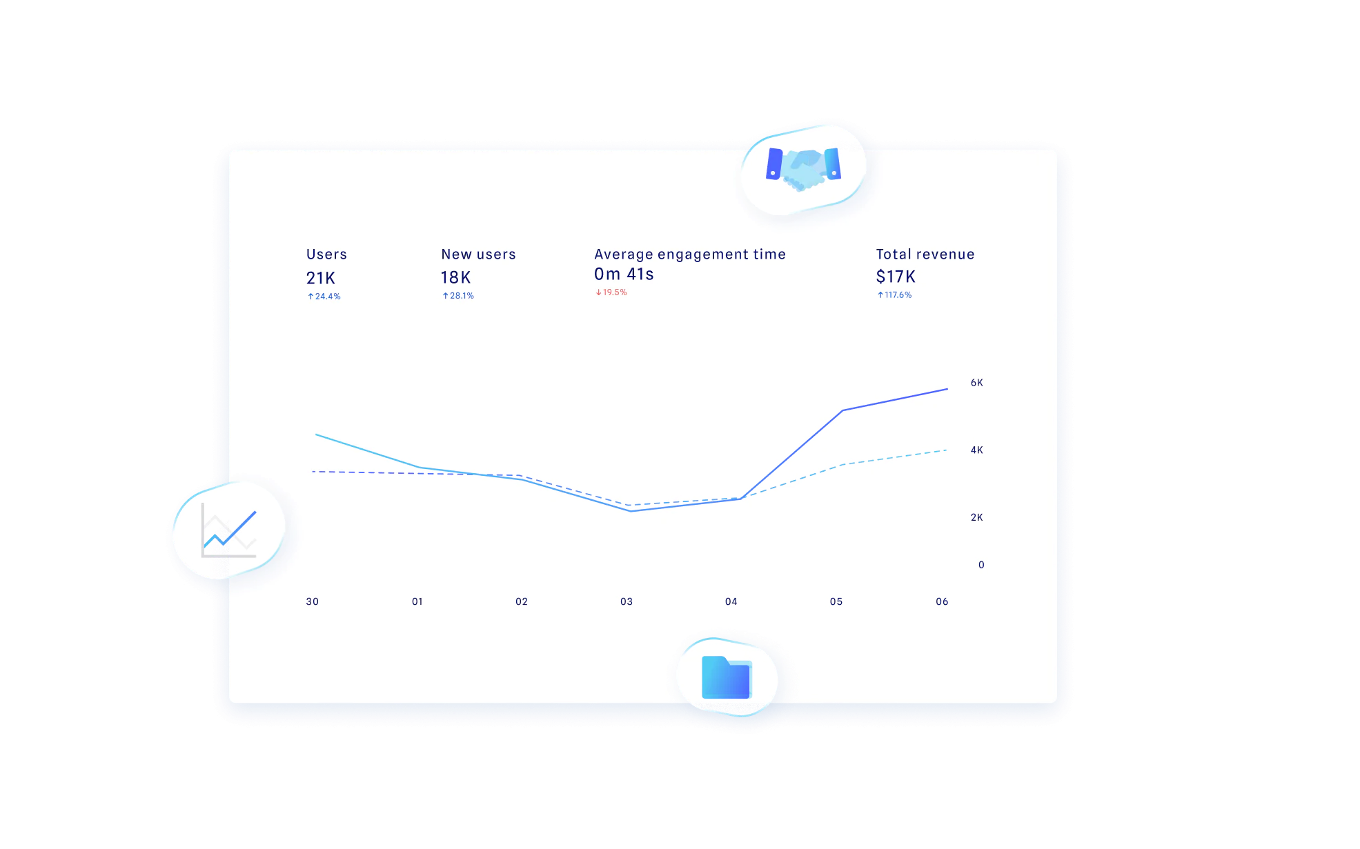 agence marketing digital banque et assurance