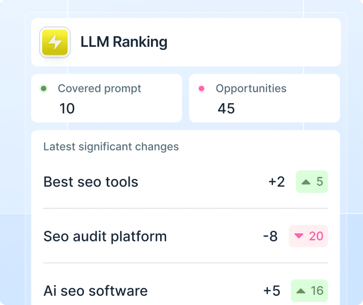 Eskimoz App - Ranking LLM