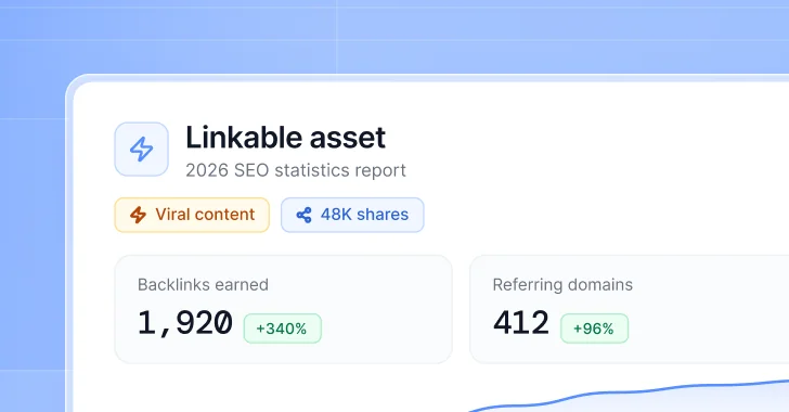 Linkbuilding: RELATIVE STATISTIKEN FÜR DAS LINKBAITING!