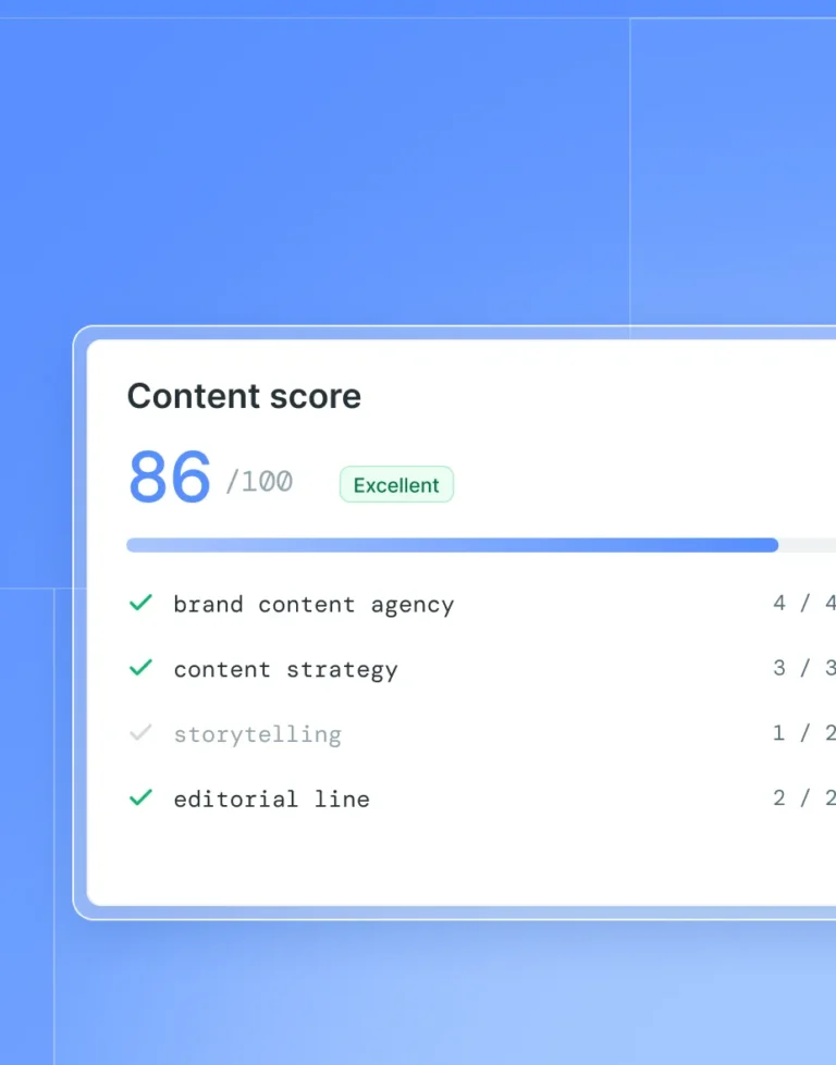 Score für SEO-optimierte Inhalte